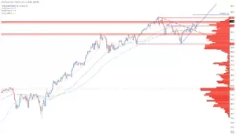股指期货分时类型(股指期货种类)_https://hz1.wpmee.com_原油直播室_第1张