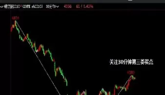 0908期货走势(fg2109期货走势)_黄金直播室_第1张_恒指直播室 0908期货走势(fg2109期货走势)_https://hz1.wpmee.com_黄金直播室_第1张