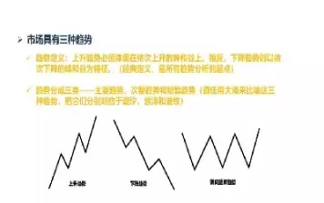 期货放量突破怎么看(期货放量突破怎么看涨跌)_https://hz1.wpmee.com_黄金直播室_第1张