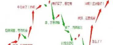 股指期货交割解读(股指期货交割规则是什么)_黄金直播室_第1张_恒指直播室 股指期货交割解读(股指期货交割规则是什么)_https://hz1.wpmee.com_黄金直播室_第1张