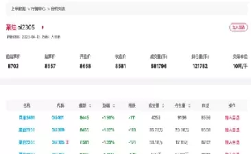 期货最大的涨跌是多少(期货最大涨幅是多少)_黄金直播室_第1张_恒指直播室 期货最大的涨跌是多少(期货最大涨幅是多少)_https://hz1.wpmee.com_黄金直播室_第1张