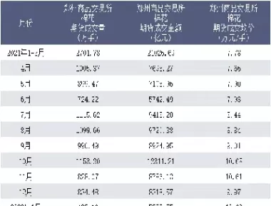 棉花期货交易记录成交明细表(棉花期货行情分析)_https://hz1.wpmee.com_期货文章_第1张