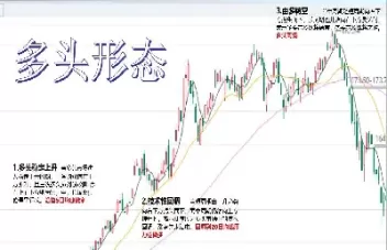 期货技术性回调(期货技术性回调是什么意思)_https://hz1.wpmee.com_恒指直播室_第1张