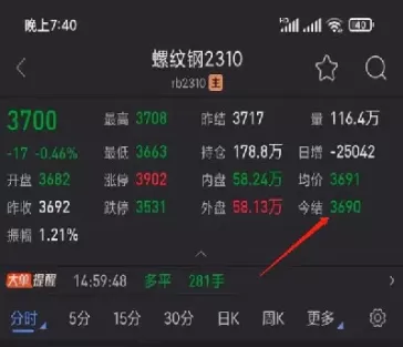 期货保证金被平仓后(期货平仓要保证金吗)_https://hz1.wpmee.com_期货文章_第1张