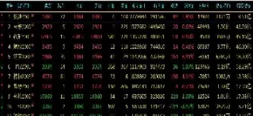 期货郑油今日复盘(期货郑油今日复盘最新消息)_https://hz1.wpmee.com_德指直播室_第1张