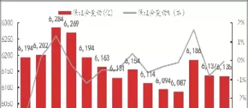期货市场保证金交纳(期货市场保证金交纳规则)_https://hz1.wpmee.com_原油直播室_第1张