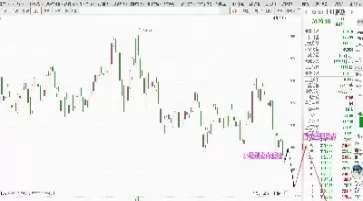 期货做长线会怎么样(期货做长线)_https://hz1.wpmee.com_原油直播室_第1张