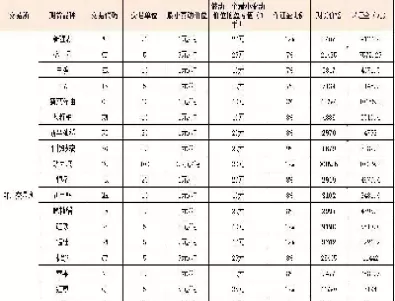 国内期货交易的品种(国内期货交易的品种有哪些)_https://hz1.wpmee.com_德指直播室_第1张