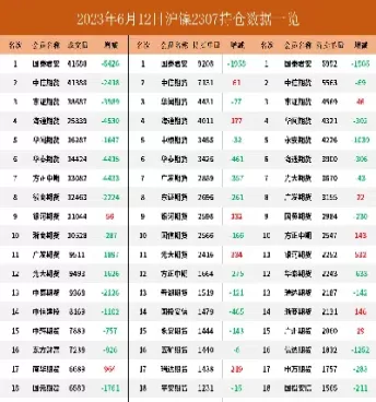 期货沪镍和外盘什么品种关键(期货沪镍相关联品种)_https://hz1.wpmee.com_原油直播室_第1张