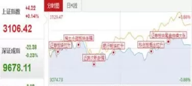 松邦股指期货是利好吗(松邦股指期货是利好吗还是利空)_期货文章_第1张_恒指直播室 松邦股指期货是利好吗(松邦股指期货是利好吗还是利空)_https://hz1.wpmee.com_期货文章_第1张