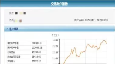 期货实盘秀第二十期(期货实盘秀第一期)_期货文章_第1张_恒指直播室 期货实盘秀第二十期(期货实盘秀第一期)_https://hz1.wpmee.com_期货文章_第1张