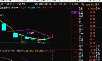 6月3日期货早盘视点(6月1日期货开盘吗)_期货文章_第1张_恒指直播室 6月3日期货早盘视点(6月1日期货开盘吗)_https://hz1.wpmee.com_期货文章_第1张