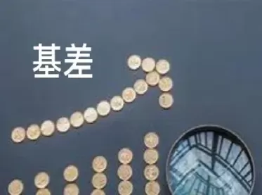 期货基差是负数(期货基差是负数是什么意思)_https://hz1.wpmee.com_黄金直播室_第1张