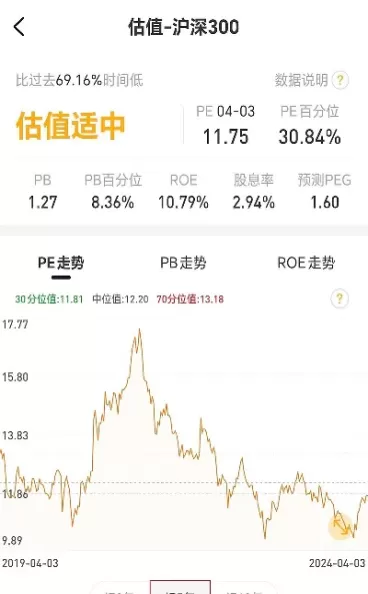 深证300etf期货(深证指数300)_原油直播室_第1张_恒指直播室 深证300etf期货(深证指数300)_https://hz1.wpmee.com_原油直播室_第1张
