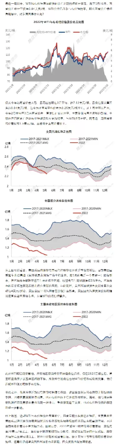 布伦特期货交割费用方向(布伦特期货交割费用方向怎么样)_https://hz1.wpmee.com_原油直播室_第1张