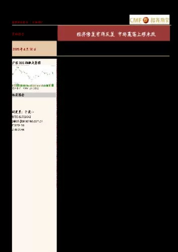 松绑股指期货利好(松绑股指期货利好还是利空)_黄金直播室_第1张_恒指直播室 松绑股指期货利好(松绑股指期货利好还是利空)_https://hz1.wpmee.com_黄金直播室_第1张
