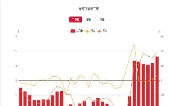 甲醇期货开盘价格汇总(甲醇期货开盘价格汇总表)_德指直播室_第1张_恒指直播室 甲醇期货开盘价格汇总(甲醇期货开盘价格汇总表)_https://hz1.wpmee.com_德指直播室_第1张