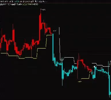 期货日内和波段的区别(期货日内好还是波段好)_https://hz1.wpmee.com_德指直播室_第1张