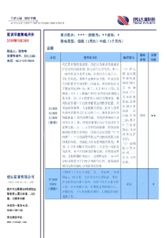 if1806期货的报告(期货if2108)_黄金直播室_第1张_恒指直播室 if1806期货的报告(期货if2108)_https://hz1.wpmee.com_黄金直播室_第1张
