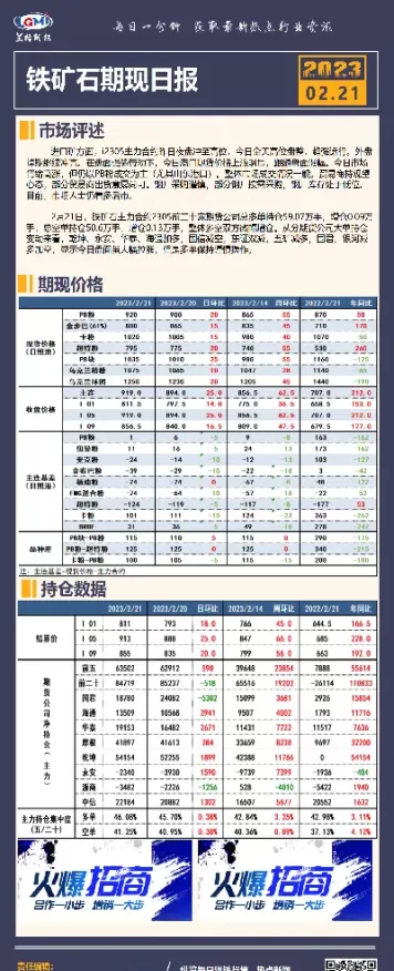 11月21日铁矿石期货开盘预测(11月21日铁矿石期货开盘预测最新)_https://hz1.wpmee.com_原油直播室_第1张