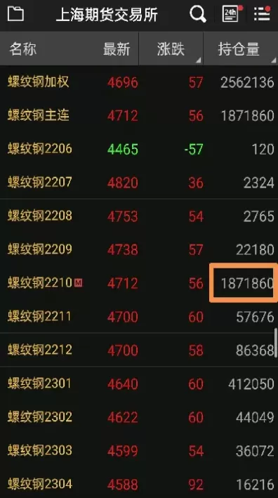 分散什么风险是期货市场基本功能(分散什么风险是期货市场基本功能的)_https://hz1.wpmee.com_黄金直播室_第1张