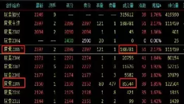 期货主力怎么看几月(期货主力怎么看几月份交易)_原油直播室_第1张_恒指直播室 期货主力怎么看几月(期货主力怎么看几月份交易)_https://hz1.wpmee.com_原油直播室_第1张