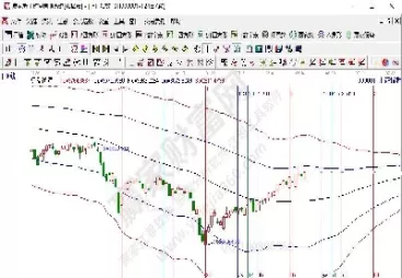 期货何时见顶(期货见顶的重要特征)_https://hz1.wpmee.com_原油直播室_第1张