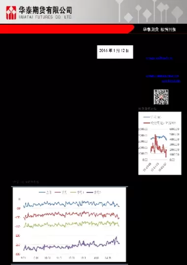 期货全面跌停(期货全面跌停什么意思)_https://hz1.wpmee.com_原油直播室_第1张