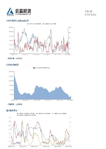 期货铜价代码(铜的期货代码)_https://hz1.wpmee.com_德指直播室_第1张