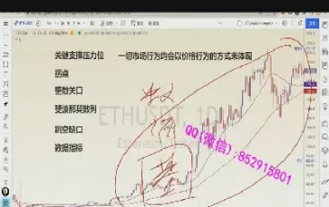 期货顶底思维(期货顶底的特征)_德指直播室_第1张_恒指直播室 期货顶底思维(期货顶底的特征)_https://hz1.wpmee.com_德指直播室_第1张