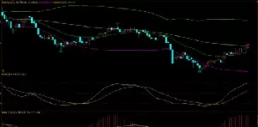 黄金期货夜盘交易活跃吗(黄金期货夜盘交易活跃吗现在)_原油直播室_第1张_恒指直播室 黄金期货夜盘交易活跃吗(黄金期货夜盘交易活跃吗现在)_https://hz1.wpmee.com_原油直播室_第1张