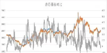 在计算国债期货套保比例(在计算国债期货套保比例的基金)_恒指直播室_第1张_恒指直播室 在计算国债期货套保比例(在计算国债期货套保比例的基金)_https://hz1.wpmee.com_恒指直播室_第1张