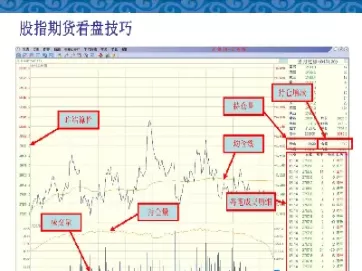 股指期货紧急停止(股指期货紧急停止交易)_https://hz1.wpmee.com_期货文章_第1张