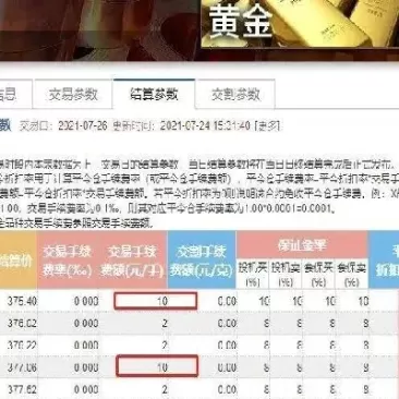 商品期货保证金在哪里能看到(商品期货保证金怎么算的)_黄金直播室_第1张_恒指直播室 商品期货保证金在哪里能看到(商品期货保证金怎么算的)_https://hz1.wpmee.com_黄金直播室_第1张