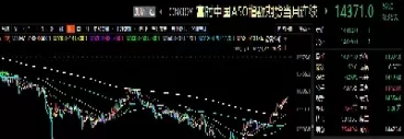 今天50期货买跌(今日50期货)_https://hz1.wpmee.com_黄金直播室_第1张