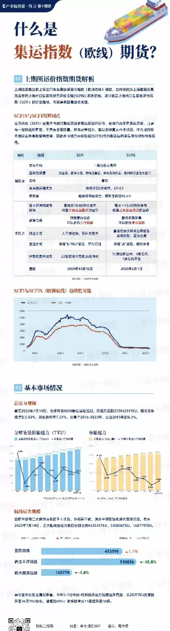 期货一天一结算(期货一天一结算吗)_黄金直播室_第1张_恒指直播室 期货一天一结算(期货一天一结算吗)_https://hz1.wpmee.com_黄金直播室_第1张