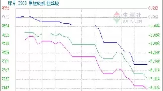 塑料期货最新分析直播(塑料期货大跌的原因)_恒指直播室_第1张_恒指直播室 塑料期货最新分析直播(塑料期货大跌的原因)_https://hz1.wpmee.com_恒指直播室_第1张