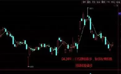 股票跟期货统称(股票期货统称什么)_期货文章_第1张_恒指直播室 股票跟期货统称(股票期货统称什么)_https://hz1.wpmee.com_期货文章_第1张