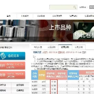 热卷期货标的物(期货中的热卷是什么材料)_原油直播室_第1张_恒指直播室 热卷期货标的物(期货中的热卷是什么材料)_https://hz1.wpmee.com_原油直播室_第1张