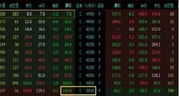 沪深300股指期货保证金是多少(沪深300股指期货的保证金比例)_https://hz1.wpmee.com_恒指直播室_第1张