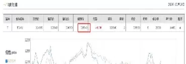期货起步资金(期货起步资金多少)_https://hz1.wpmee.com_恒指直播室_第1张