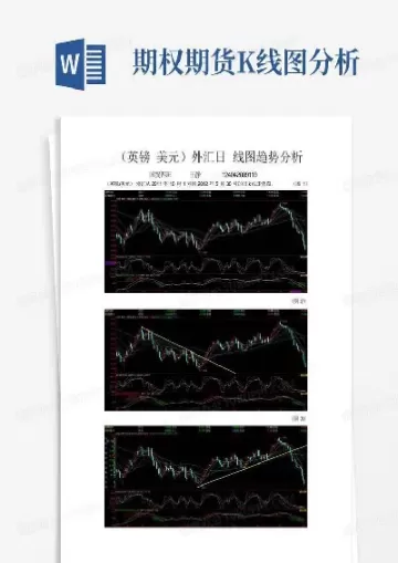 期货k线攻略(期货k线图怎么看图解)_德指直播室_第1张_恒指直播室 期货k线攻略(期货k线图怎么看图解)_https://hz1.wpmee.com_德指直播室_第1张