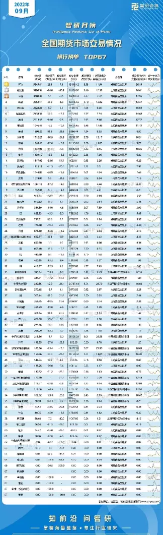 期货市场中什么情况下交易量下降(期货市场中什么情况下交易量下降了)_https://hz1.wpmee.com_德指直播室_第1张