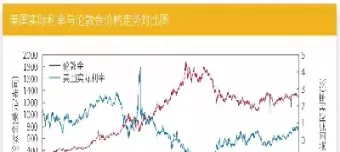 投资黄金股和黄金期货利弊(投资黄金股和黄金期货利弊对比)_https://hz1.wpmee.com_原油直播室_第1张