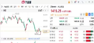 大豆期货一手等于多少吨(大豆期货一手是多少吨)_https://hz1.wpmee.com_恒指直播室_第1张
