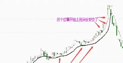 期货胜率怎么看(期货胜率怎么算)_期货文章_第1张_恒指直播室 期货胜率怎么看(期货胜率怎么算)_https://hz1.wpmee.com_期货文章_第1张