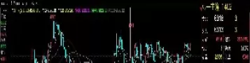 玉米期货跟哪些股票(玉米期货跟哪些股票有关)_https://hz1.wpmee.com_德指直播室_第1张