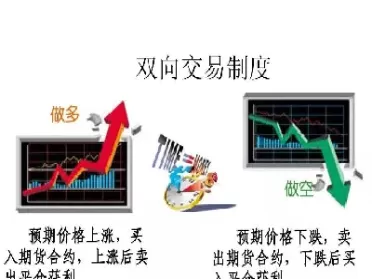 期货市场有什么技术么(期货市场的技术)_https://hz1.wpmee.com_黄金直播室_第1张
