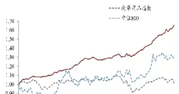 商品期货发展趋势图(商品期货发展趋势图表)_恒指直播室_第1张_恒指直播室 商品期货发展趋势图(商品期货发展趋势图表)_https://hz1.wpmee.com_恒指直播室_第1张