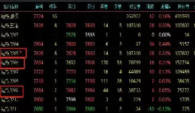硅铁期货基本面存异(硅铁期货基本面报告)_https://hz1.wpmee.com_恒指直播室_第1张